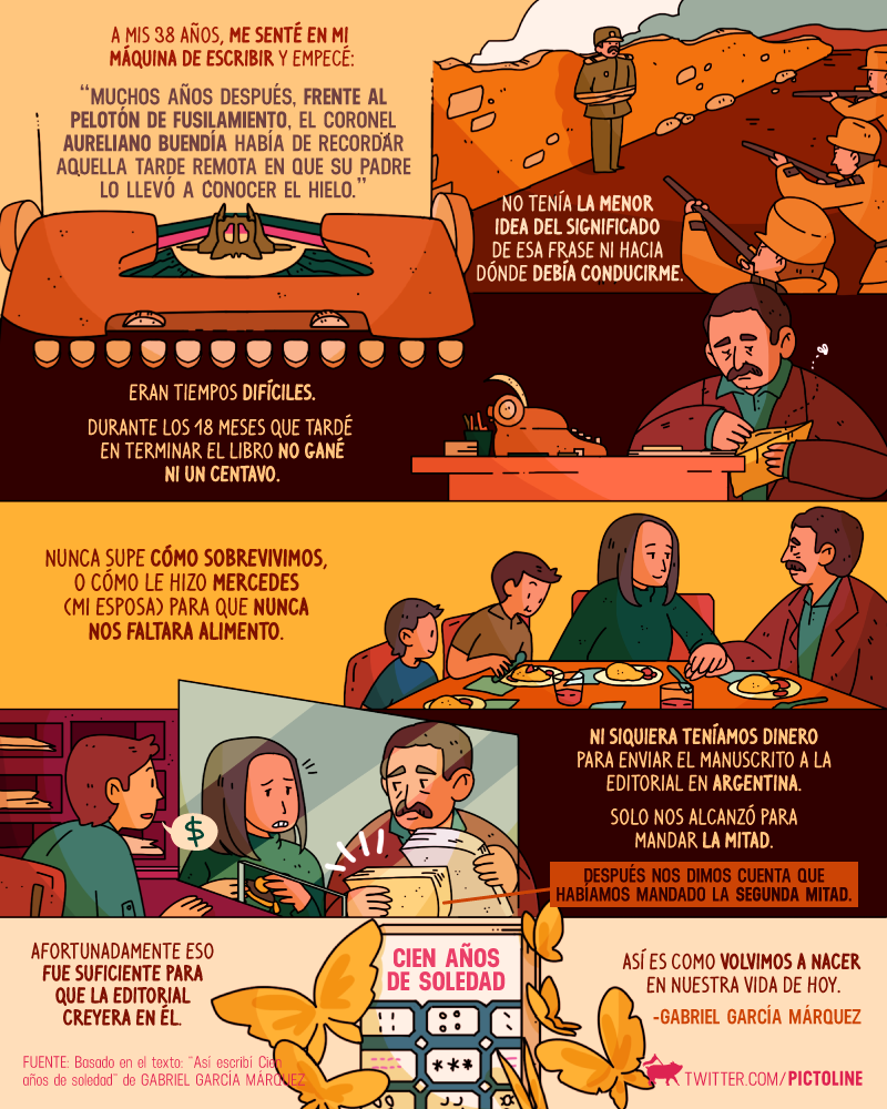 CIEN AÑOS DE SOLEDAD (2)