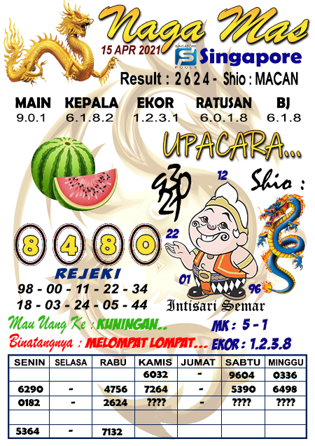 Prediksi Togel Singapura Kamis 15 April 2021 Prediksi Togel Sgp Hari Ini Prediksi Togel Singapura Kamis 15 April 2021 Prediksi Togel Sgp Hari Ini