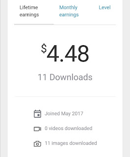 contributor shutterstock contributor shutterstock