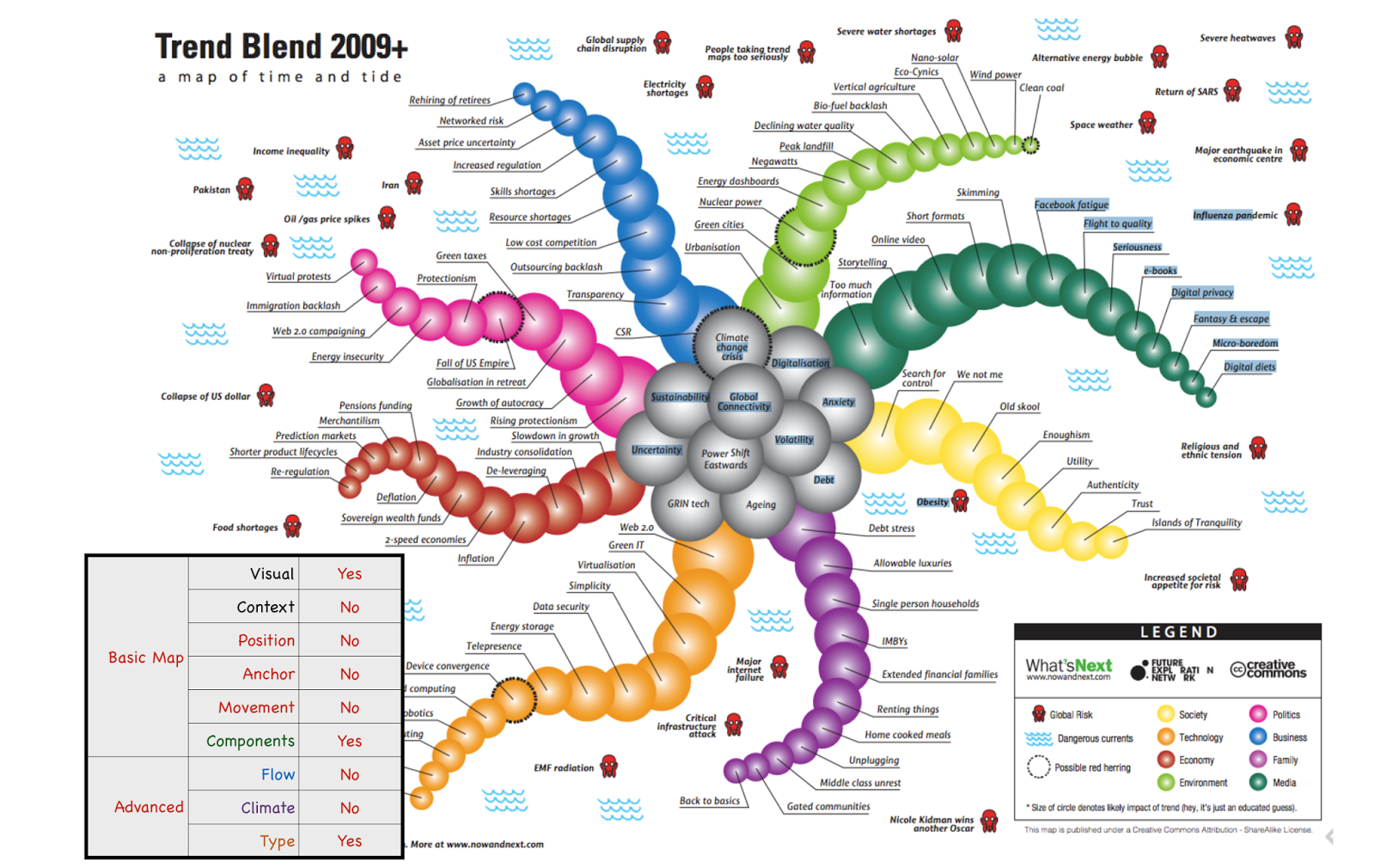 Bits or pieces?: July 2016