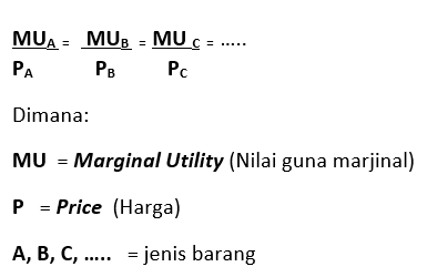 Kelas X Ekonomi Bisnis Teori Perilaku Konsumen