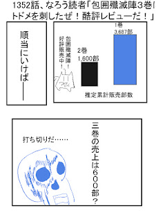 最下位職から最強まで成り上がる Ss 同人漫画 ネット小説紹介 漫画村狐娘
