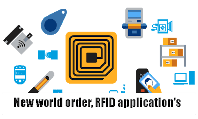RFID Applications