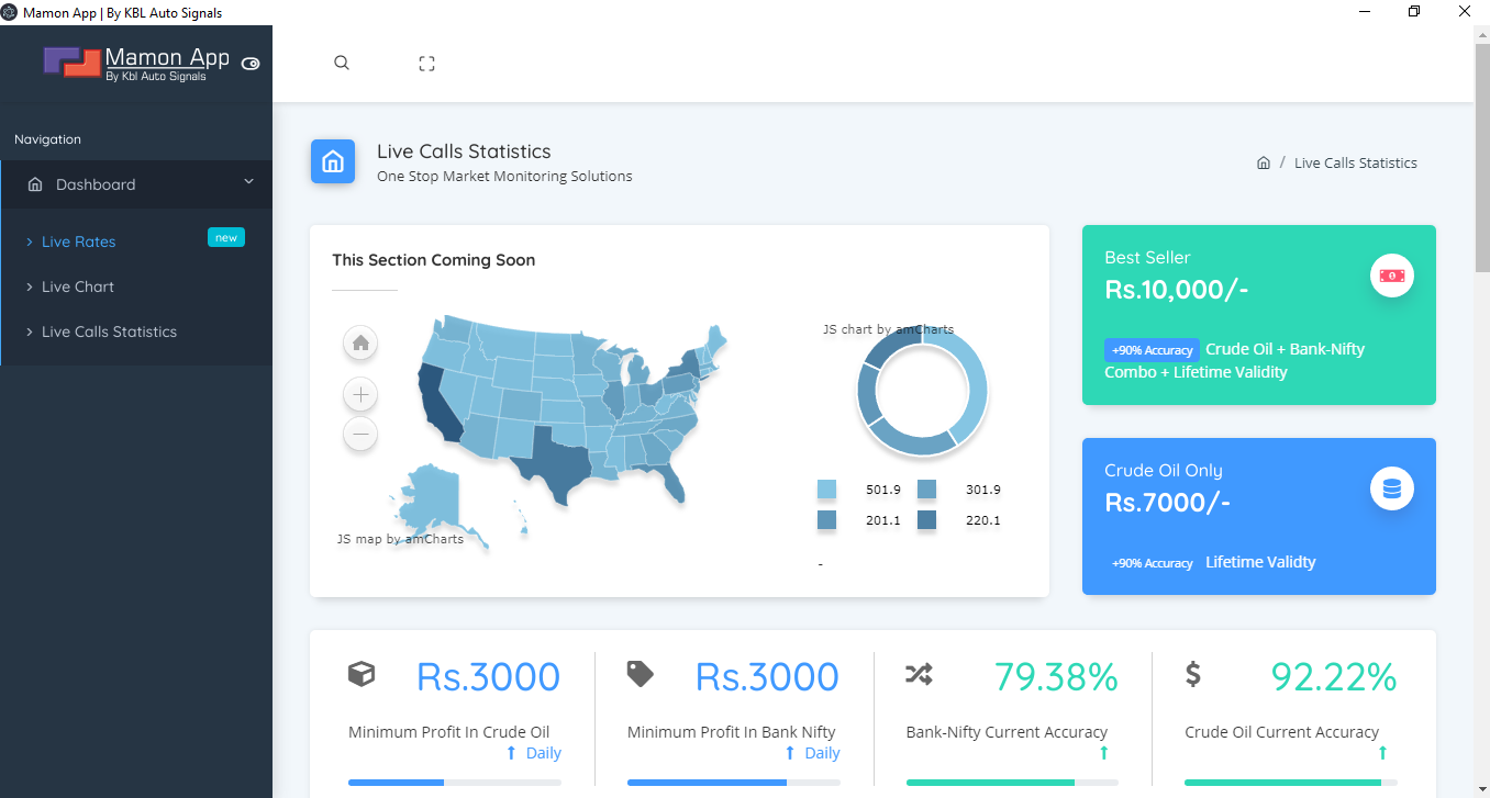 mamon app launched all in one market monitoring best charting software for intraday trading