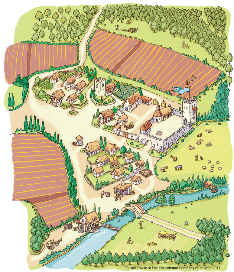 средневековая деревня феодальное поместье. карта средневековой деревни. карта средневековой деревни. Dnd снежная деревня карта. карта средневековой деревни.