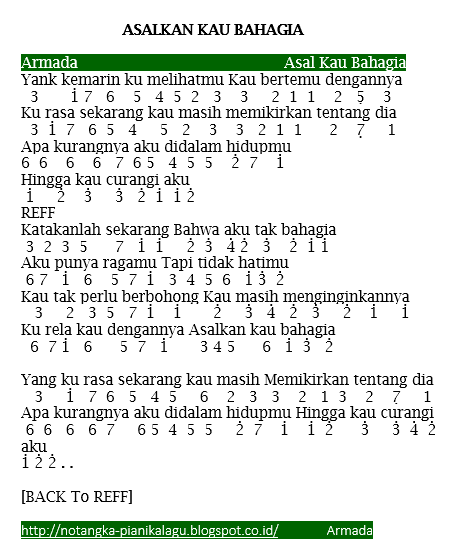 Not Angka Pianika lagu Armada Asal Kau Bahagia