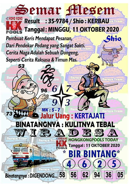 Prediksi Togel Hongkong Minggu 11 Oktober 2020 Jitu Prediksitogeljp