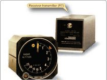 Radio Altimeter Aircraft