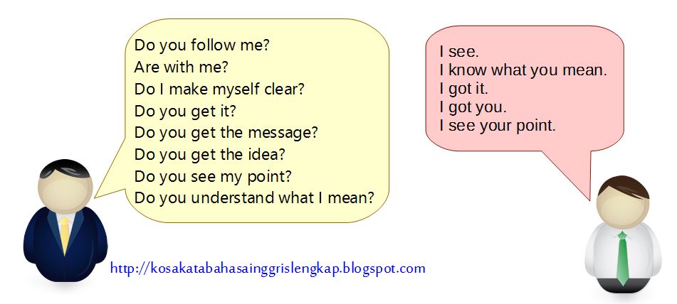 For Real Artinya: Menjelaskan Makna dari Ekspresi For Real dalam Bahasa Inggris!