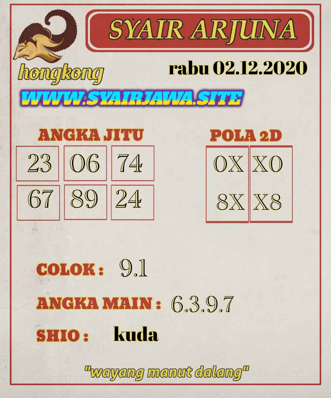 Syair Hongkong Malam Ini Rabu 02122020 Syair SGP Hari Ini, Hongkong