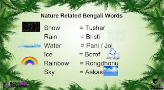 Snow = Tushar ( তুষার ) Rain = Bristi ( বৃষ্টি ) Water = Pani / Jol ( পানি / জল ) Ice = Borof ( বরফ ) Rainbow = Rongdhonu ( রংধনু ) Sky = Aakash ( আকাশ )