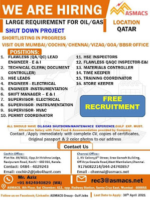 Jobs in Qatar 7 Gulf%2BJob%2BPaper%2B%252886%2529
