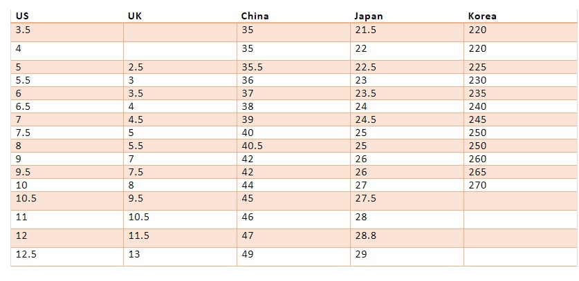 Talla de zapatos 26 en estados unidos Clearance