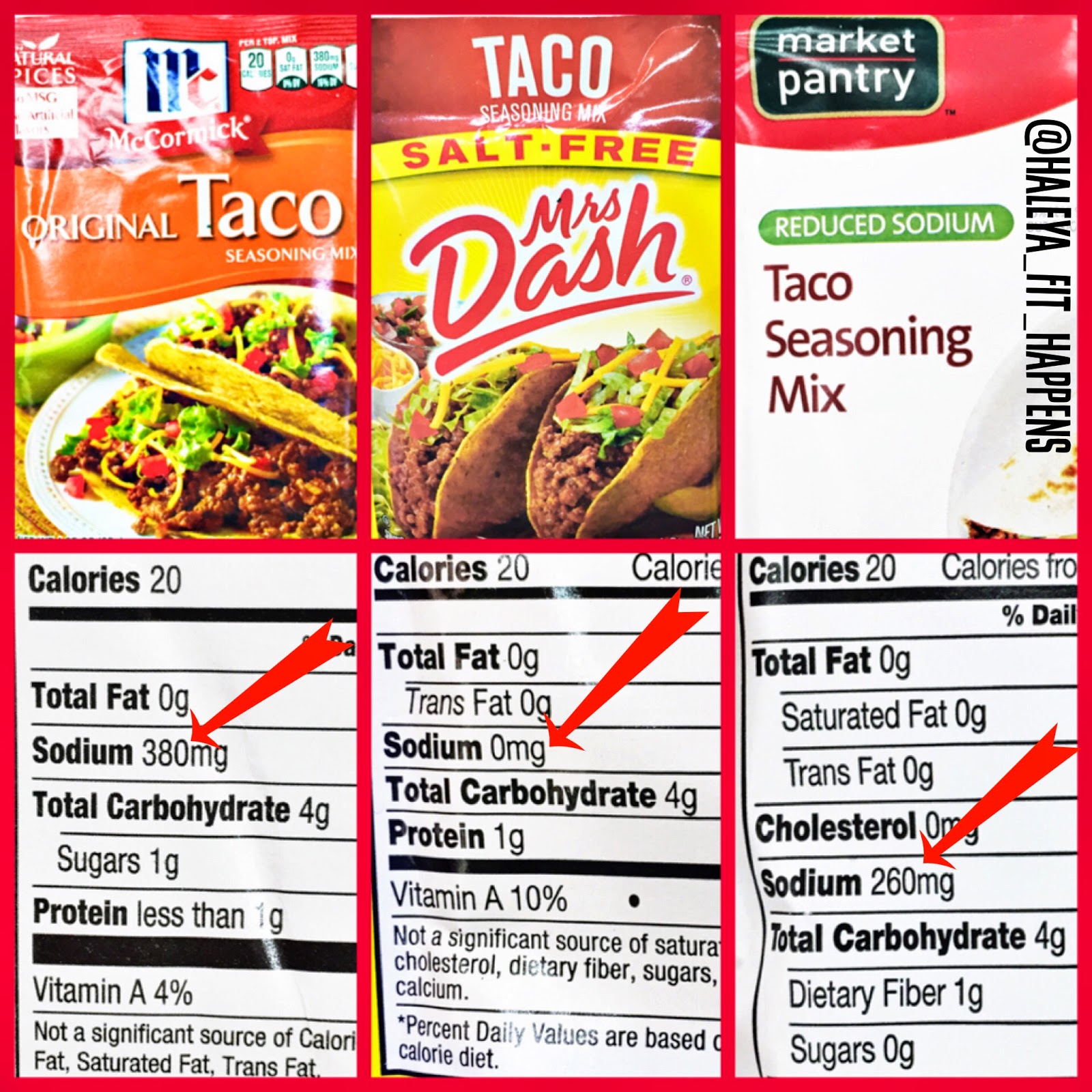 Fit Happens TACO TUESDAY TIP