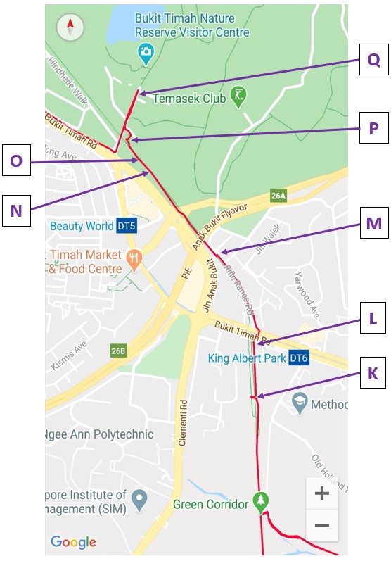 Hands On Bike Green Corridor Cycling Guide August 2020