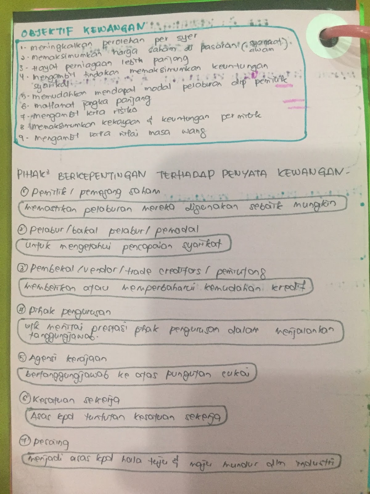 Life Is Cun NOTA PENGAJIAN PERNIAGAAN BAB 4 SEM 1 TINGKATAN 6 (KEWANGAN)