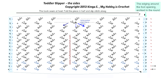 Tip Toe Slippers - Free Crochet Pattern: Written Instructions and Chart