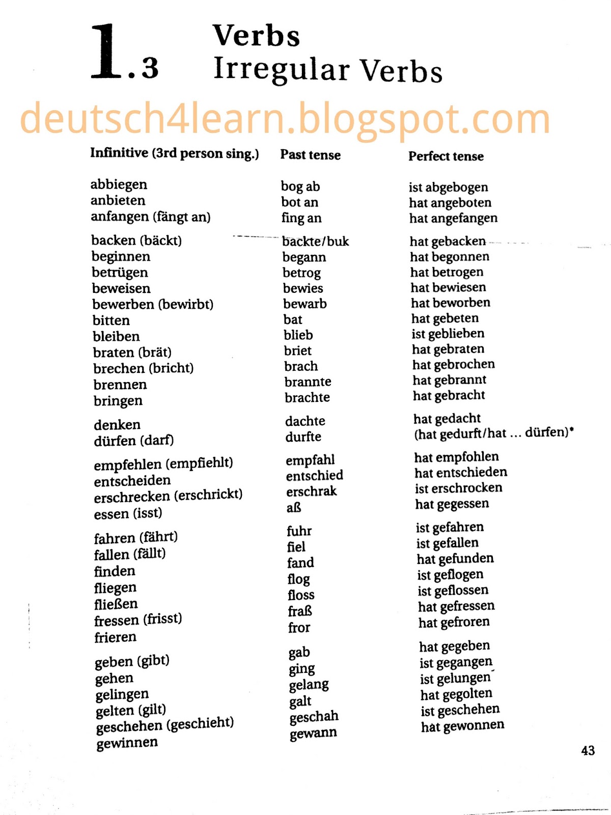 german-irregular-verbs
