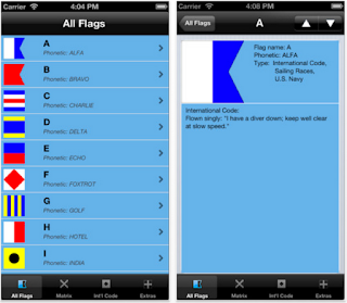 Signal Flags Info för iPhone och iOS