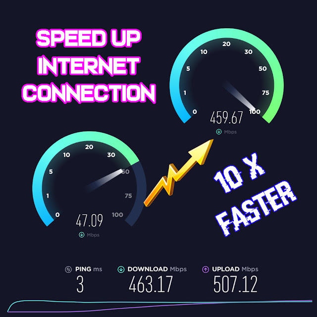 what internet speed do you need for splashtop