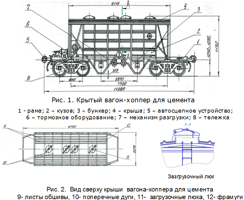 Инструкция работы цементовоза по перекачке цемента