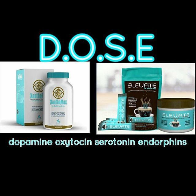 Lose Weight Naturally In 2019 with Elevate Brew Weight Loss Coffee! It