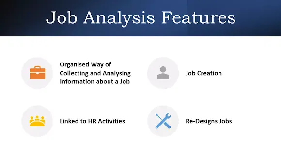 Job Analysis Features