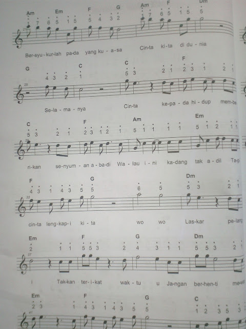 Not Lagu Laskar Pelangi - Not Lagu Anak | Not Lagu Lagu Anak