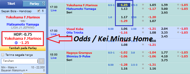 rumus betting hari ini: Arti, Kegunaan, Contoh, dan Kesalahan yang Perlu Dihindari