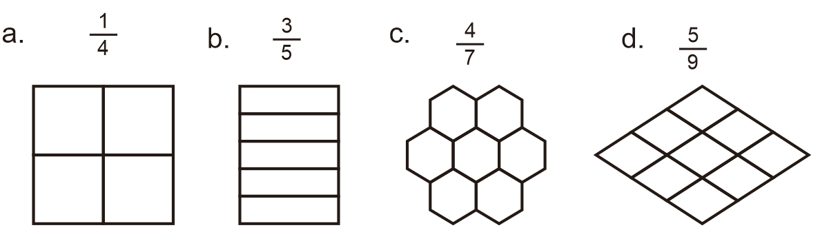 Soal Tematik Kelas 3 Sd Tema 2 Subtema 4 Menyayangi Hewan Dan Kunci Jawaban Bimbel Brilian