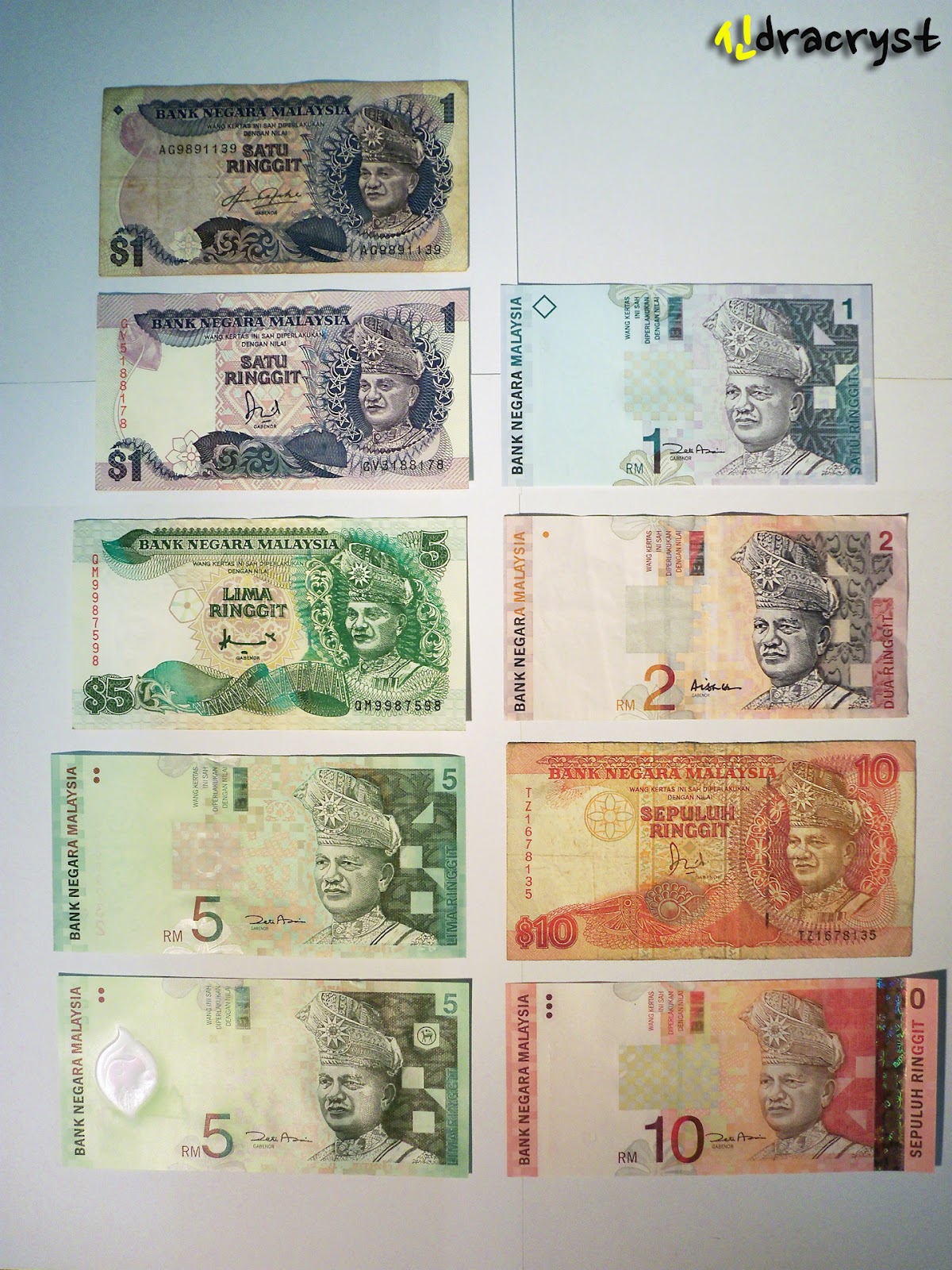 Lazy blogger. Malaysian Currency Collection