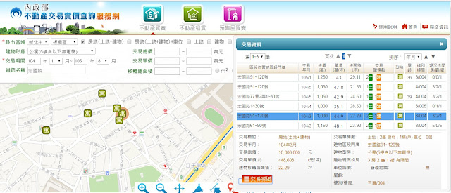 【看屋筆記9】偌大的三房兩廳,竟然只有1人居住?推敲之後發現可能的驚人事實是... 13 %25E5%25AF%25A6%25E5%2583%25B9%25E7%2599%25BB%25E9%258C%2584
