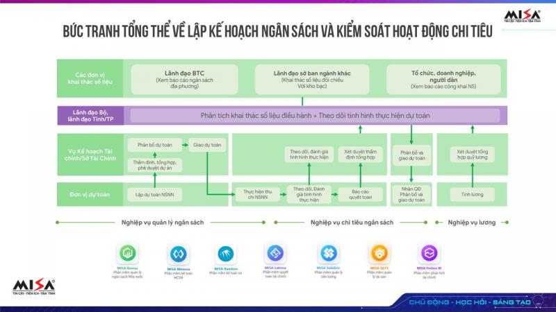 photo 1638502639559 16385026397341300896249