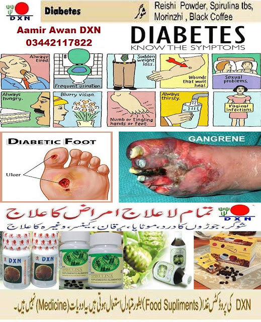 Diabetes Diabetic foot ulcer Treatment