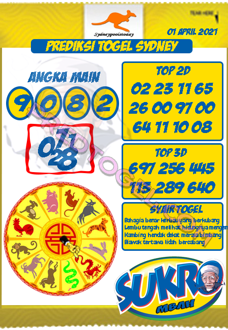 Mbah Silingkit Sidney Archives Prediksi Master Togel Hari Ini Singapura Hongkong Sidney Jp