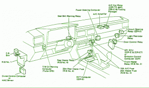 Fuse Box Toyota 1987 Truck Under Dash Diagram
