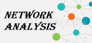 Network Analysis - Objectives,Techniques, Drawing Network