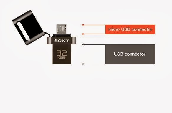 Телефон не видит флэш. Sony Ericsson адаптер флешка. Разъём Micro USB Sony as300. Айфон 4 переходник флеш карты модель а 144.