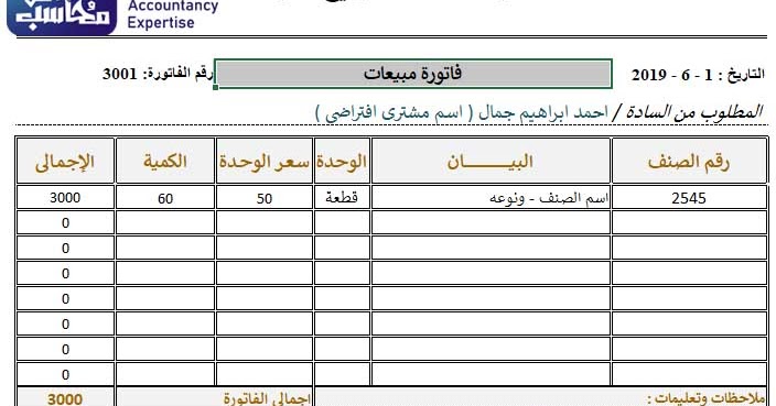 فيلسوف الأصول متجر الملابس السريع دفتر الأستاذ دليل الصابون الطبيعي منظمة