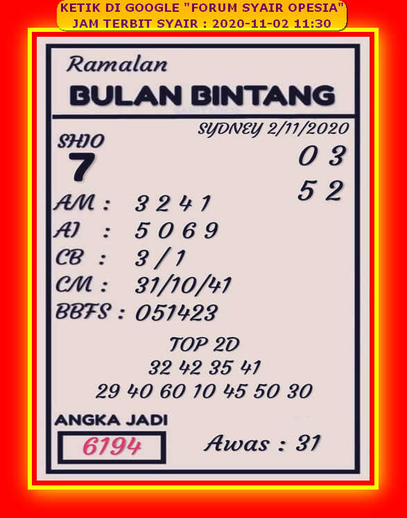 Syair Sydney Senin 2 November 2020 Royal Syair