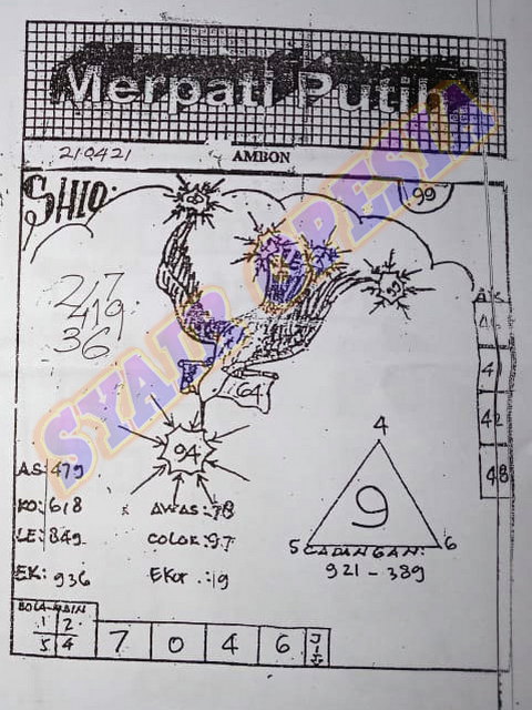 gambar togel syair sgp