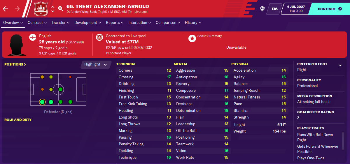 Trent Alexander Arnold: Attributes in 2027 season Trent Alexander Arnold: Attributes in 2027 season