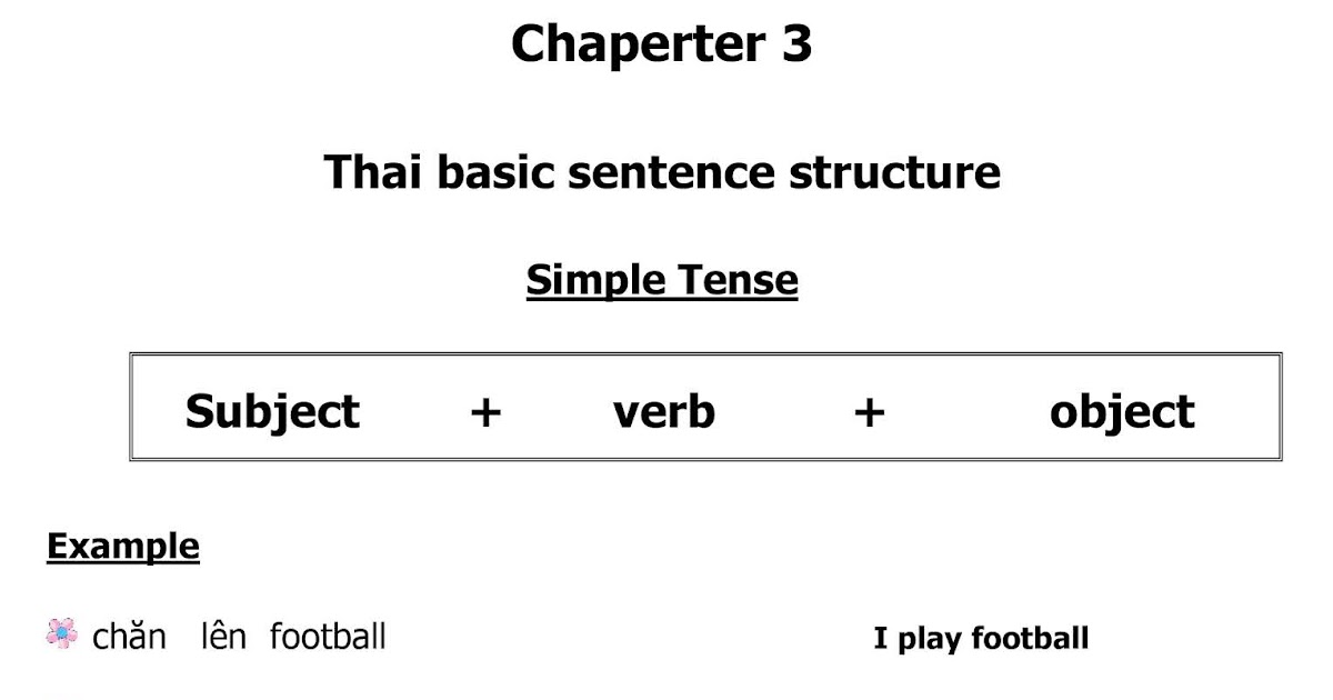 Singapore Learn Thai Thai Basic Sentence Structure singapore-learn-thai-thai-basic-sentence-structure