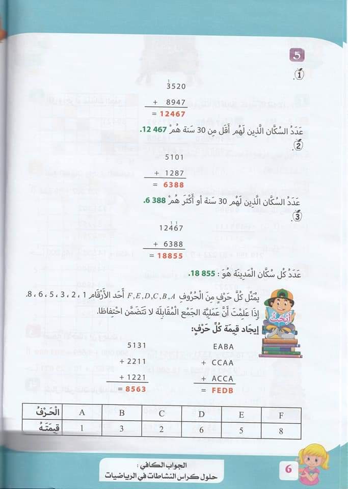 حلول تمارين كتاب أنشطة الرياضيات صفحة 10 للسنة الخامسة ابتدائي - الجيل الثاني