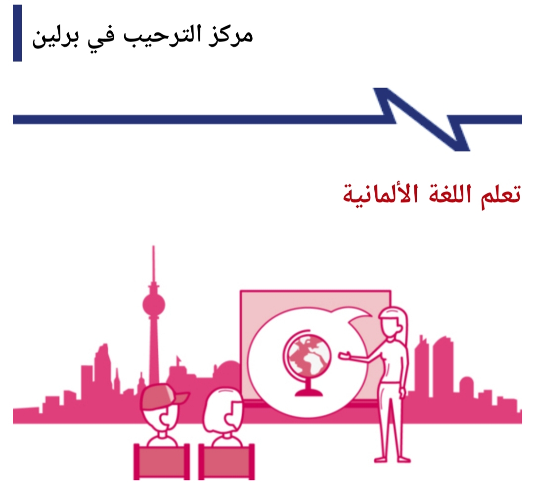 أين يمكنني تعلم الألمانية؟ أين يمكنني تعلم الألمانية؟