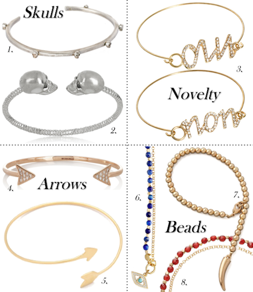 Eight of the Best Delicate Bracelets, Perfect for Layering - Coco's Tea ...