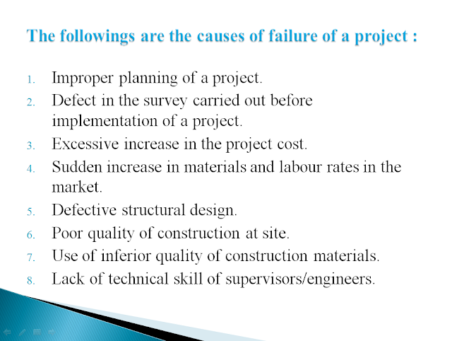 CONSTRUCTION PROJECT MANAGEMENT PPT IN INDIA,CPM