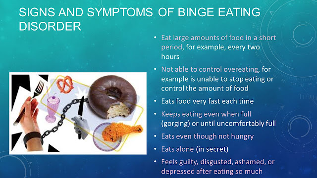 Binge Eating Disorder BED Symptoms And Signs Of Binge Eating Disorder binge-eating-disorder-bed-symptoms-and-signs-of-binge-eating-disorder