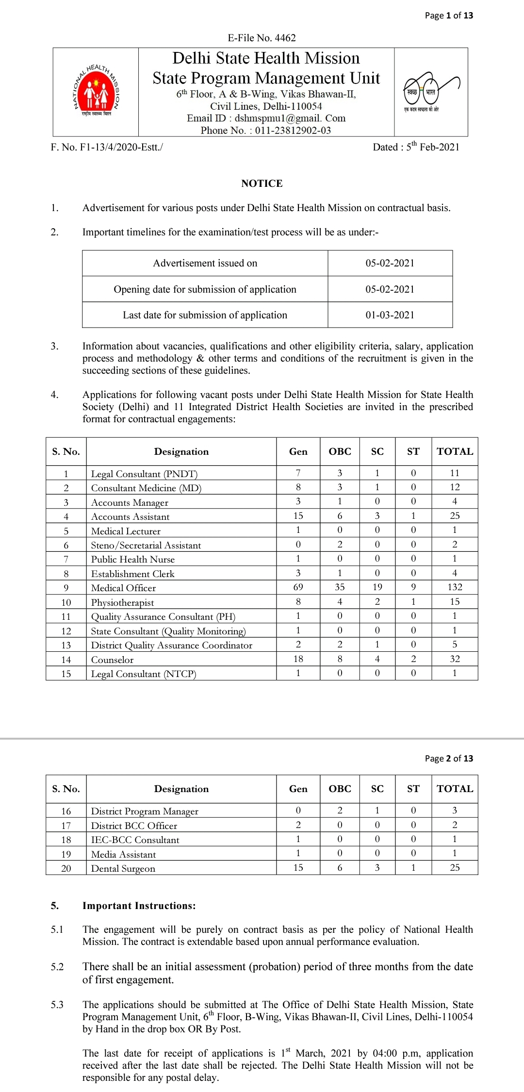 Vacancy Notification for Various Posts in Delhi State Health Mission, Delhi