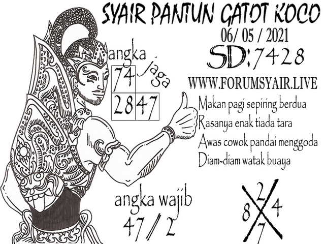 gambar togel sydney